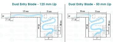 Pin De Sasamitic En Outdoor Fountains Fuentes De Agua Para El Patio Fuentes De Agua Cascadas Para Patios