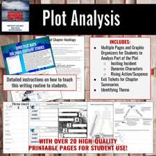 Plot Analysis For Refugee By Alan Gratz Gratz Middle School Reading Writing Prompts For Writers