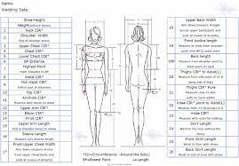 Chart For Taking Measurements For Sewing Good One Dress Measurements Dress Styles Chart Measurement Chart
