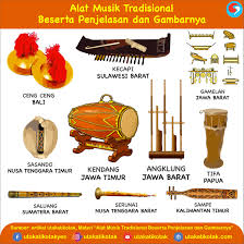 Provinsi yang kaya akan wisata alam ini, memiliki banyak jenis tarian yang masih hidup di masyarakat. Alat Musik Tradisional Tifa Greatnesia