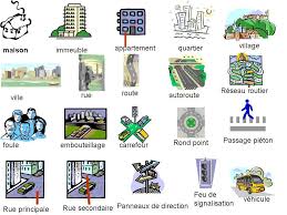 La Ville En Francais The City In French Image Only Teaching French Learn French French Language Lessons