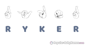 The Name Ryker Popularity Meaning And Origin Popular Baby Names