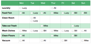 12 Evernote Tables To Keep Your Life Organized Evernote Life Organization Organization