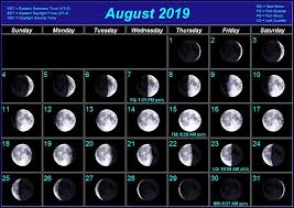 Lunar Phase Calendar Lunar Observing Cloudy Nights