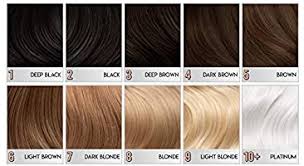 Best on hair that is lightened to a level 8 or lighter; Arctic Fox Pure Vegan Semi Permanent Hair Color Dye 8 Oz Virgin Pink Buy Online At Best Price In Uae Amazon Ae