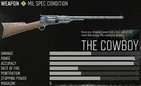 Die waffe ist in gutem zustand. Days Gone Rifles Best Recommended Rifle Guide Owwya