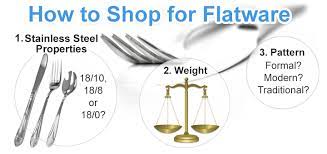 Stainless Steel Buying Guide Part 2 How To Shop For Commercial Flatware Restaurant Equippers Blog
