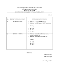 Format penilaian ujian praktek bahasa inggris download. Ujian Praktek Bahasa Inggris Teks Prosedur Gambaran
