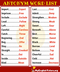 Antonyms Antonyms English Vocabulary English Vocabulary Words