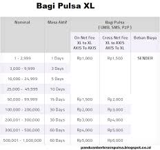 We did not find results for: Cara Bagi Atau Transfer Pulsa Xl Ke Nomor Xl Axis Lain Panduan Bisnis Pulsa