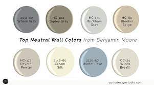 Paint colors are often created by using two or more colors. My Top Neutral Wall Colors Curio Design Studio Neutral Wall Colors Paint Colors Benjamin Moore Neutral Bedroom Paint