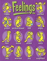 Feelings Chart Give Young Students Visual Cues For