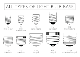 bulb base types sklepmuzyczny info