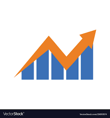 dynamic financial chart