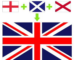 Inglaterra no tiene dos banderas. Pin En Dibujos