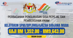 Semakan syarat kelayakan ipta dan politeknik premier lepasan spm dan stpm|adakah anda ingin menyambung pengajian di universiti awam dan politeknik? Hari Hari Kerja