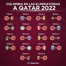 Según el fixture elaborado por. Se Definio El Fixture De Real Cartagena Datos Oficial Facebook