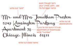 This Website Shows Exactly How To Write Out Names And Adresses For Formal Invitations Addressing Wedding Invitations Wedding Invitations Invitations