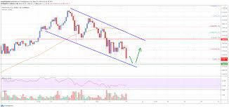 Prices denoted in btc, usd, eur, cny, rur, gbp. Ethereum Price Analysis Eth Dives Further 3k Holds The Key