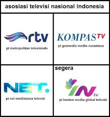 1.tvri televisi republik indonesia (tvri) adalah stasiun televisi pertama di indonesia, yang mengudara pada tanggal 24 agustus 1962. Akbar Twitterissa Atvni Asosiasi Televisi Nasional Indonesia 4 Stasiun Televisi Swasta Indonesia Rtv Kompas Tv Dan Net Intv Segera