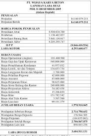 We did not find results for: Penerapan Tax Planning Untuk Meminimalkan Pajak Pertambahan Nilai Terutang Pada Pt Wijaya Karya Beton Wilayah Penjualan I Sumatera Utara Medan