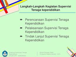 We did not find results for: Supervisi Dan Penilaaaaian Kinerja Tenaga Kependddidddikan Ppt Download