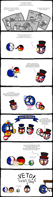 East and south european countries). Balance Of Power Polandball