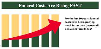 2022 Final Expense Insurance Guide + Costs for Seniors