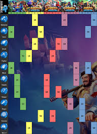 January calendar of events, includes challenge events dates for the santa's challenge, guardians of teltoc and atlantis rises. Memento Challenge Events Player Guides Empires Puzzles Community Forum