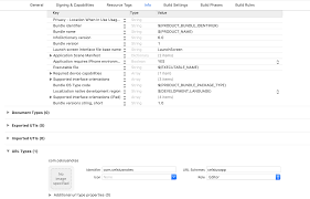 Custom Url Schemes In Ios