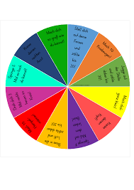 Glucksrad Bleib Fit Bewegungspause Unterrichtsmaterial In Den Fachern Fachubergreifendes Sport Poster Drucken Rad Unterrichtsmaterial