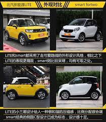 時尚小玩具北汽新能源lite過招聰明 smart fortwo free live cam suv