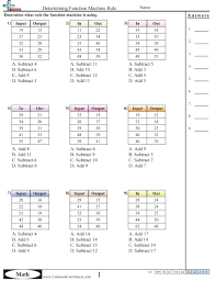 Patterns Function Machine Worksheets Free Commoncoresheets