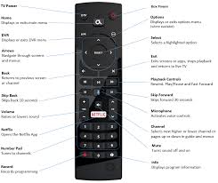 Download tv remote for insignia 1.3 apk. Altice One Remote