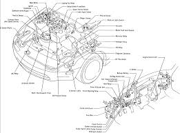 To view other wiring information click here. Miata Bp Engine Diagram Wiring Database Layout Bounce Serve Bounce Serve Pugliaoff It