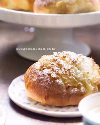 Pin En Recetas