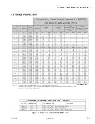 52 Expert Torque Chart For Bolts