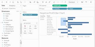 Step 5 Drill Down Into The Details Tableau