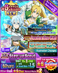 Pin On Sao Md 2018