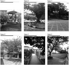The core business of the group is plantation (oil palm and rubber). Analyzing The Thermal Comfort Conditions Of Outdoor Spaces In A University Campus In Kuala Lumpur Malaysia Sciencedirect