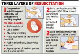 Kolkata Classes On Cpr To Cut Down Deaths Due To Cardiac