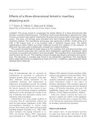 Spring, texas' best orthodontist, dr. Pdf Effects Of A Three Dimensional Bimetric Maxillary Distalizing Arch