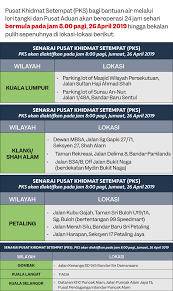 Bagi mendapatkan maklumat lanjut dan status terkini, sila layari laman web di syabas, facebook air selangor, twitter @air_selangor dan aplikasi telefon pintar 'air selangor'. Ini Merupakan Kawasan Yang Akan Terjejas Dengan Gangguan Bekalan Air Bermula Hari Esok