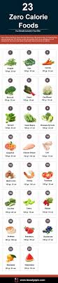 Pin On Men S Health Exercise Diet