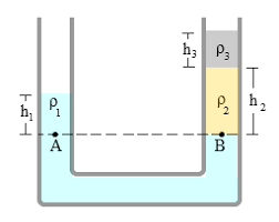 Soal Dan Pembahasan Tekanan Hidrostatis