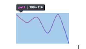 D3 Js Gradients The Easy Way Fresh Consulting