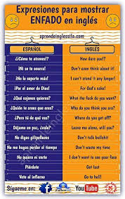 Where To Find A Friend To Help You Adverbios En Ingles Expresiones En Ingles Vocabulario Ingles Espanol