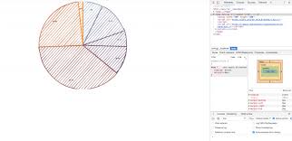Creating A Pie Chart Using Rough Js And D3 Js Roman