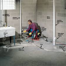 How To Unclog A Drain Floor Drains Unclog Drain Basement Flooring