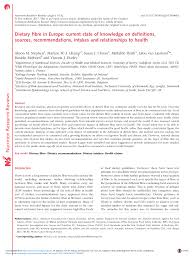Pdf Dietary Fibre In Europe Current State Of Knowledge On Definitions Sources Recommendations Intakes And Relationships To Health